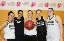 KPU Eagles women's basketball team