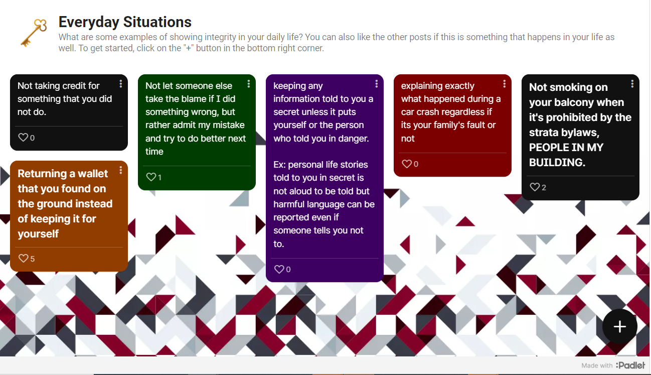 Padlet of Integrity Examples
