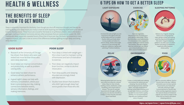 Benefits of Sleep