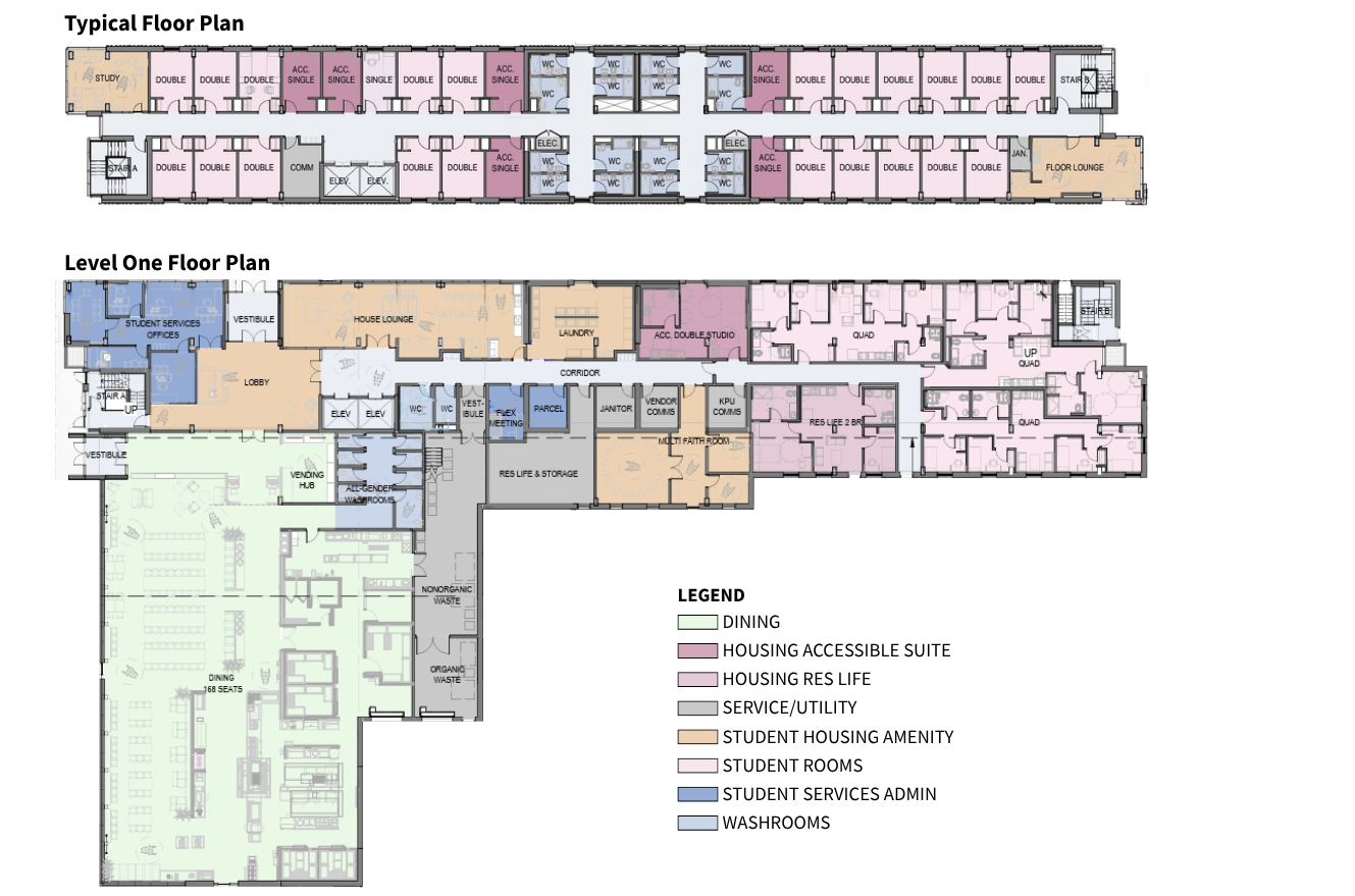 architecture floorplan