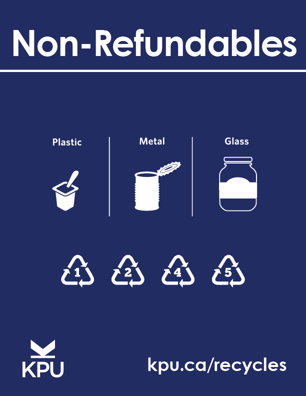 Refundable Recycling
