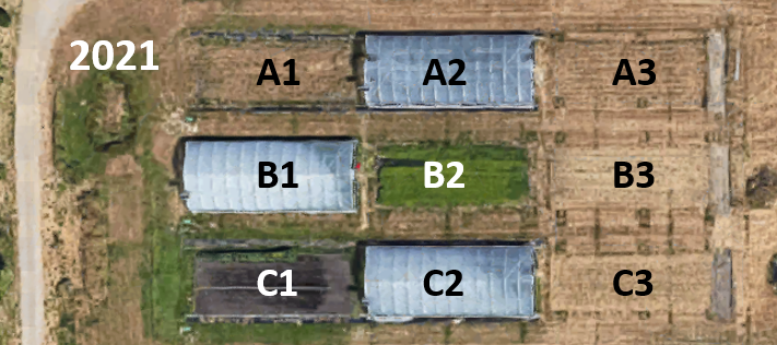 High tunnel positions