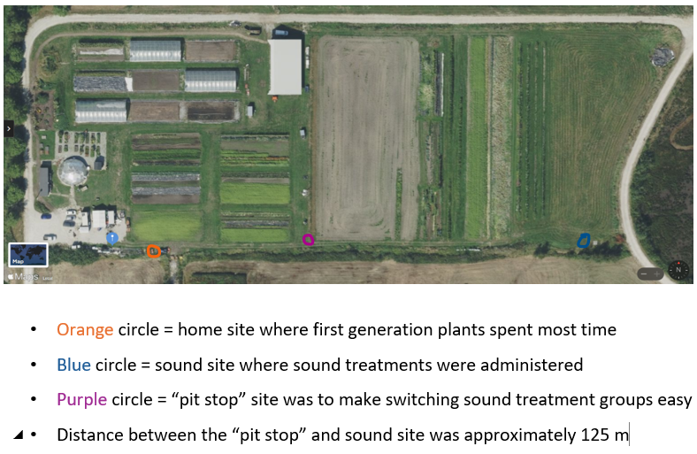 Sound treatment locations at KPU Farm