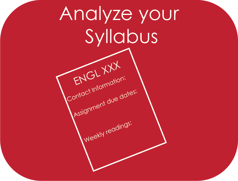 Analyze your syllabus 