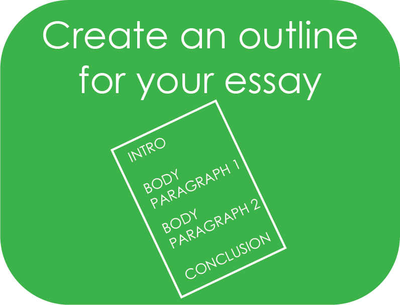 Essay writing: prepare an outline 