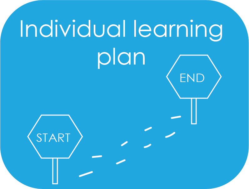 Create an individual learning plan 