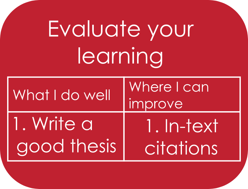 Evaluate your learning for improvement 