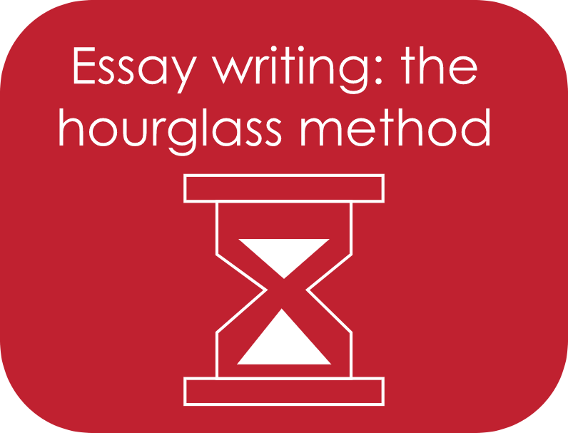 Structuring your essay using the hourglass method 