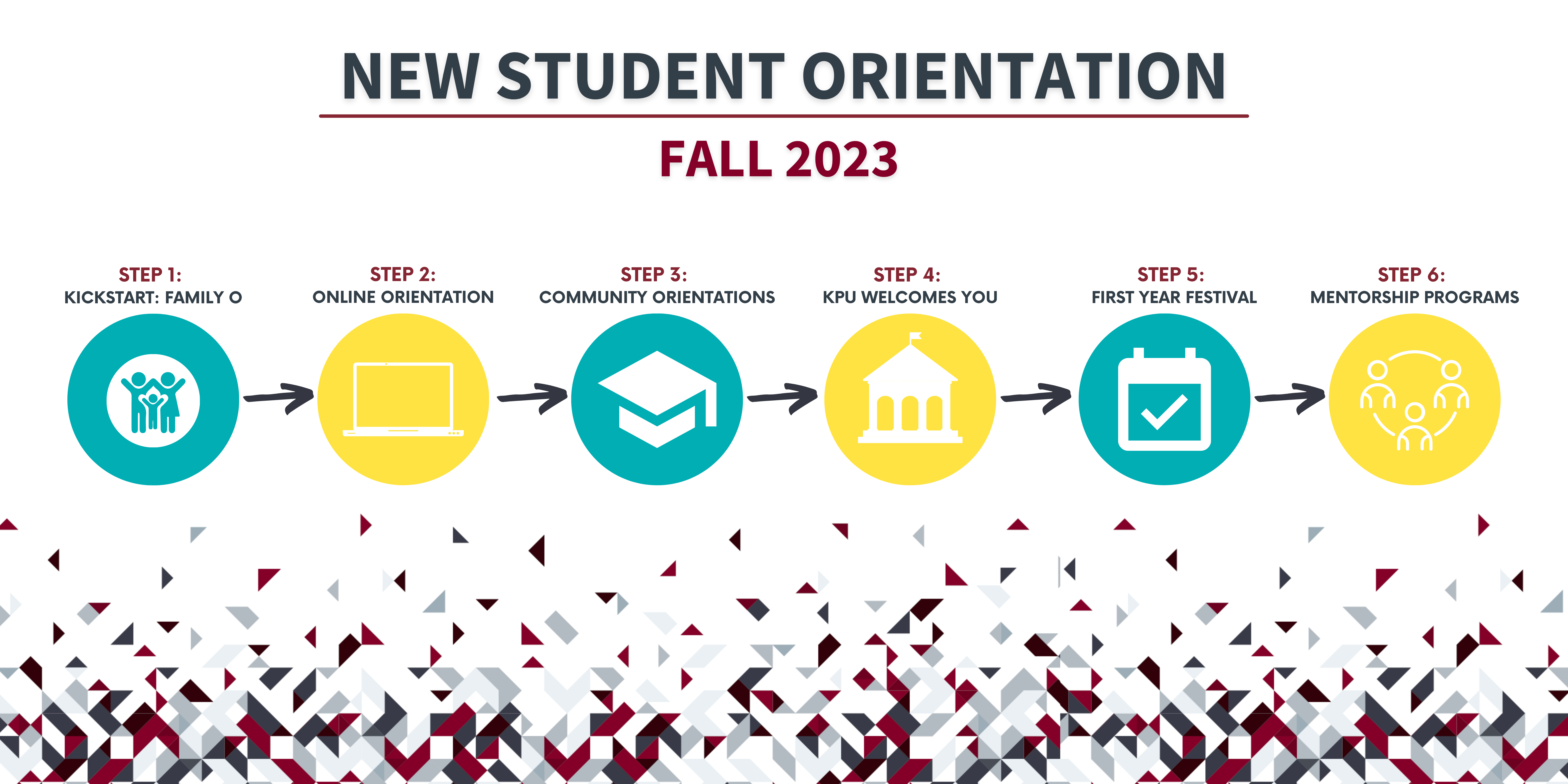 Next Steps for New Students Fall 2023