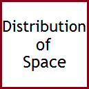 Distribution of Space