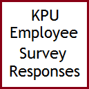 Survey Responses