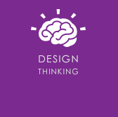Design Thinking Multimedia