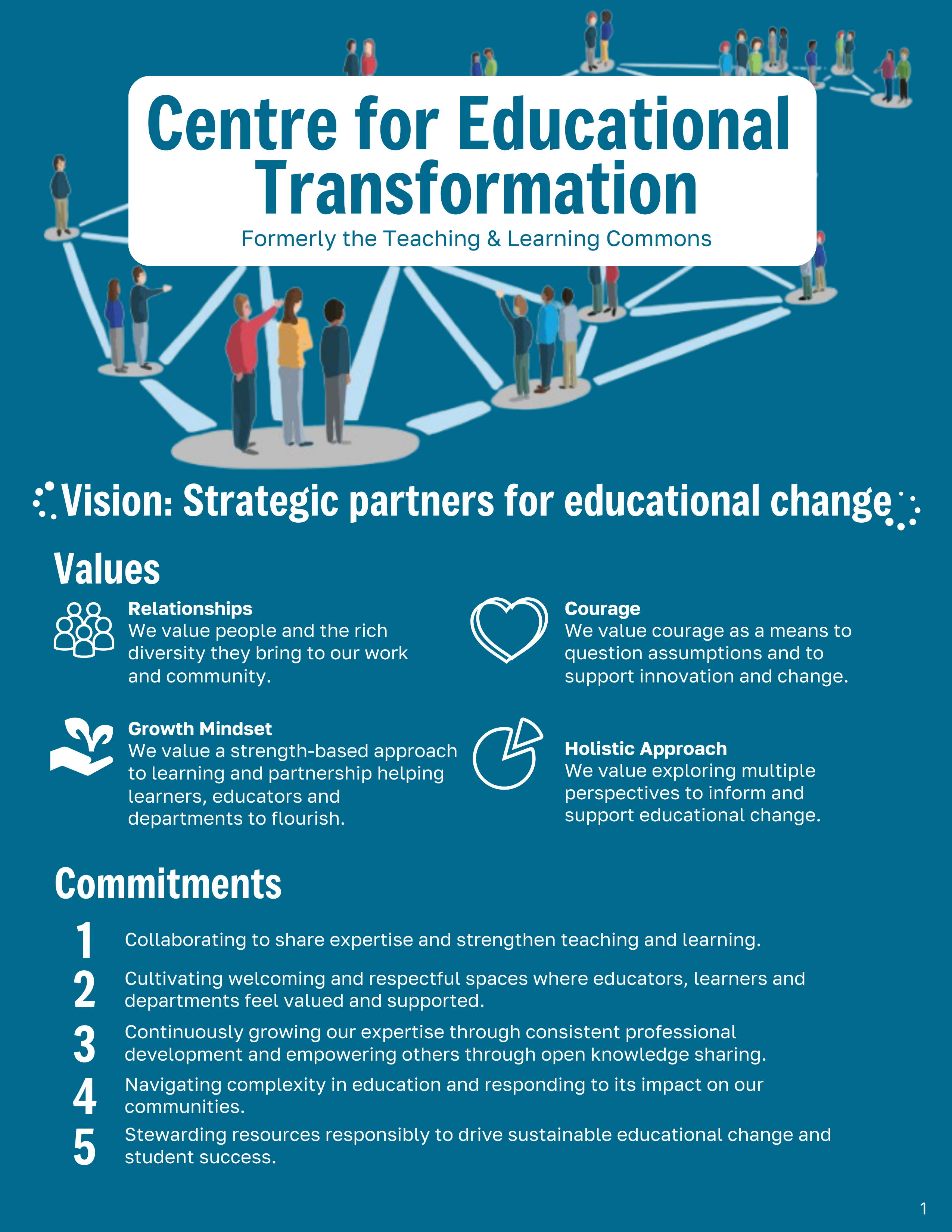Centre for Educational Transformation Page 1
