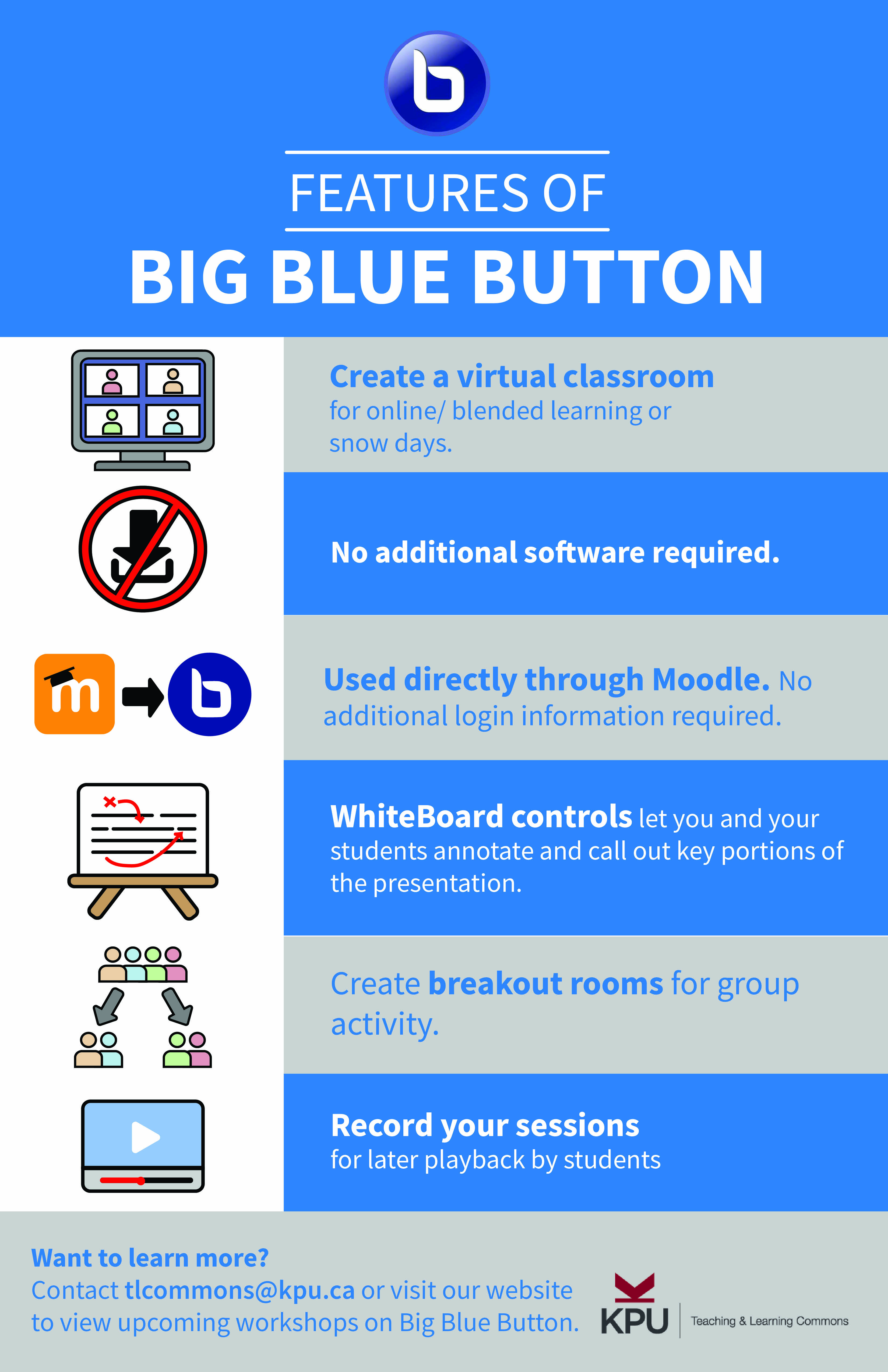 Big Blue Button Info Sheet