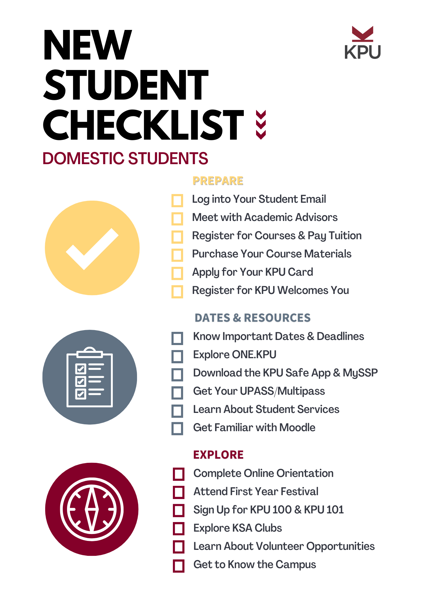 New Students Checklist - Spring 2024