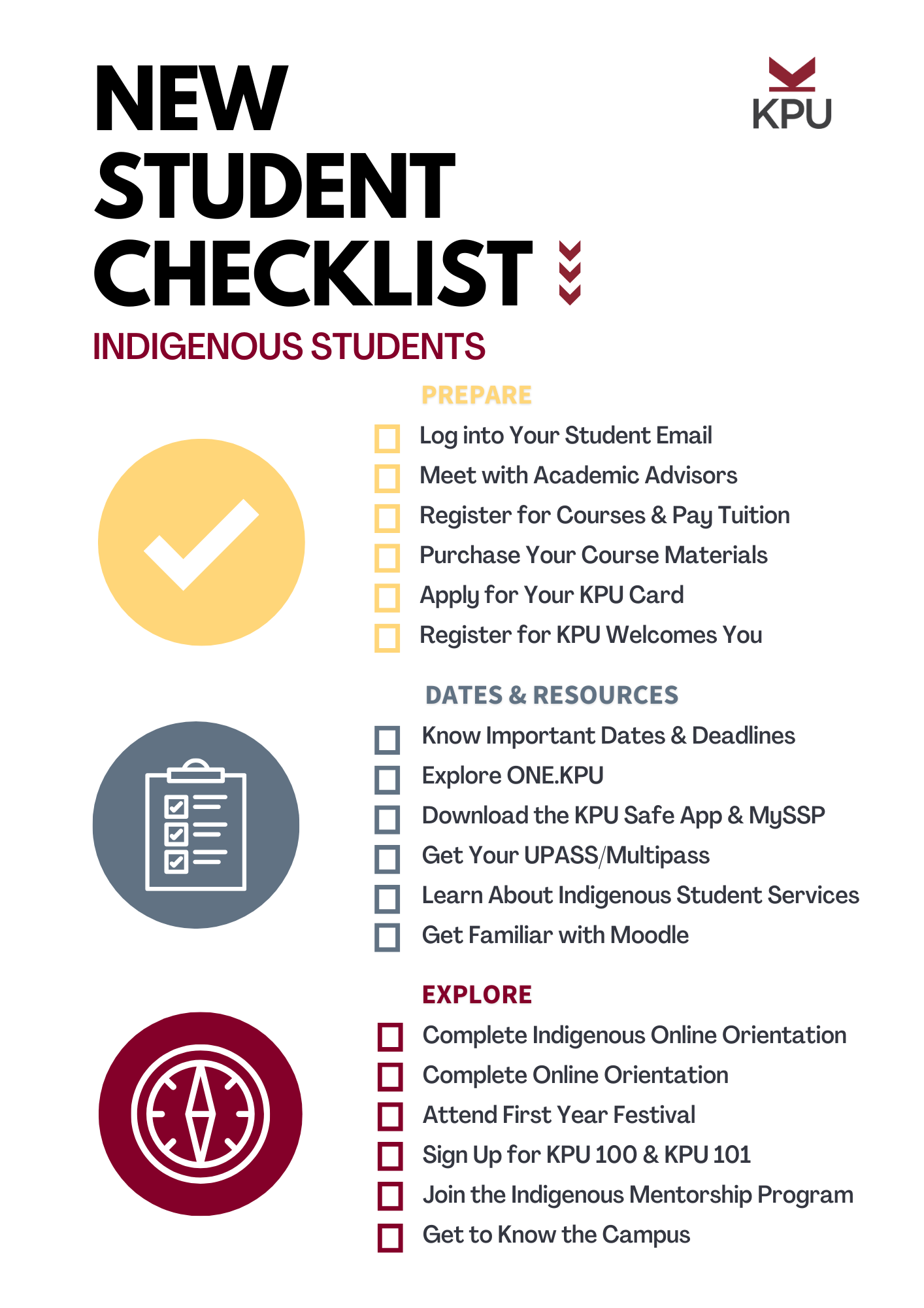 New Students Checklist - Spring 2024 - indigenous