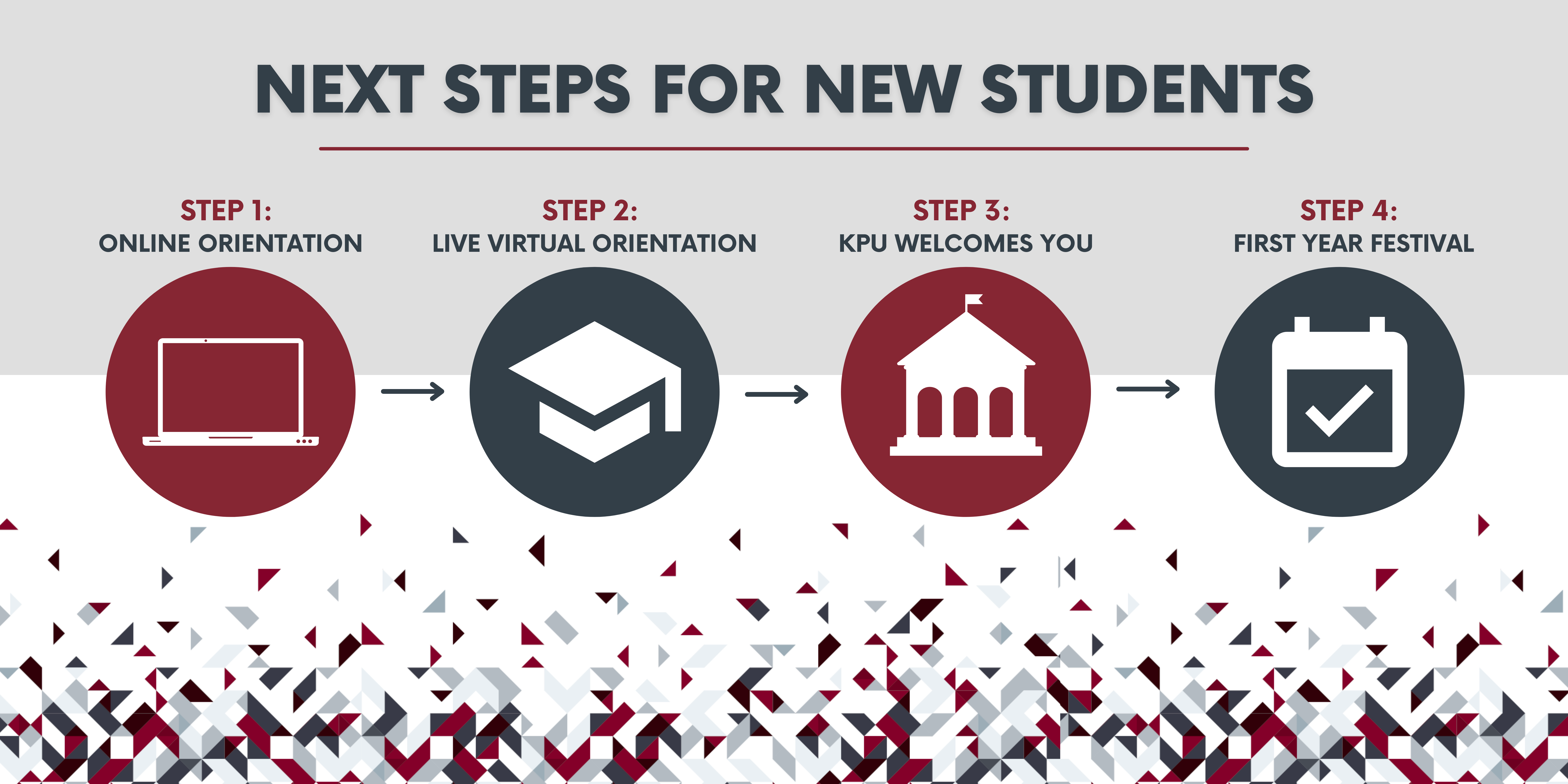 Next Steps for New Students
