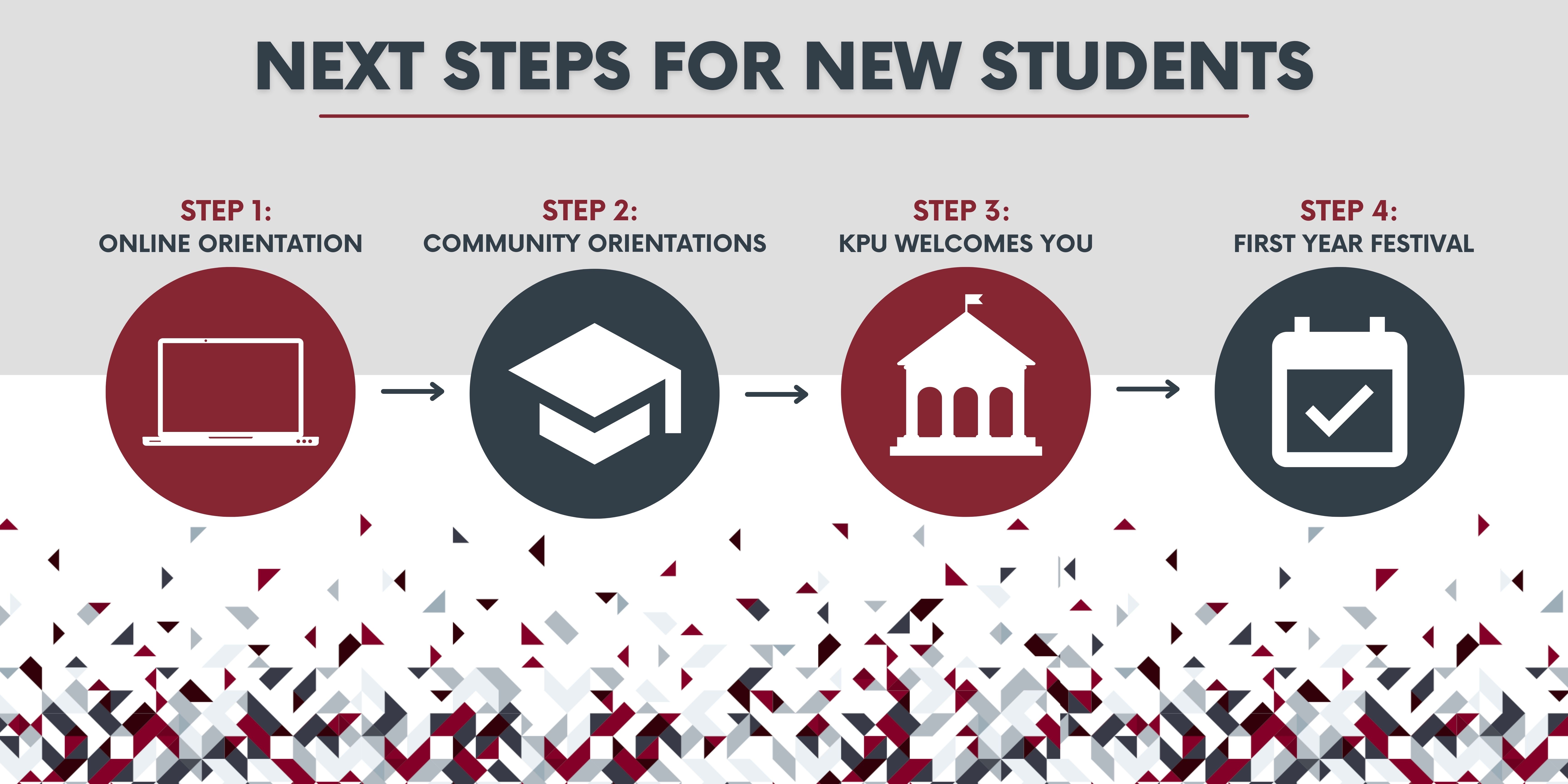 nest steps for new students